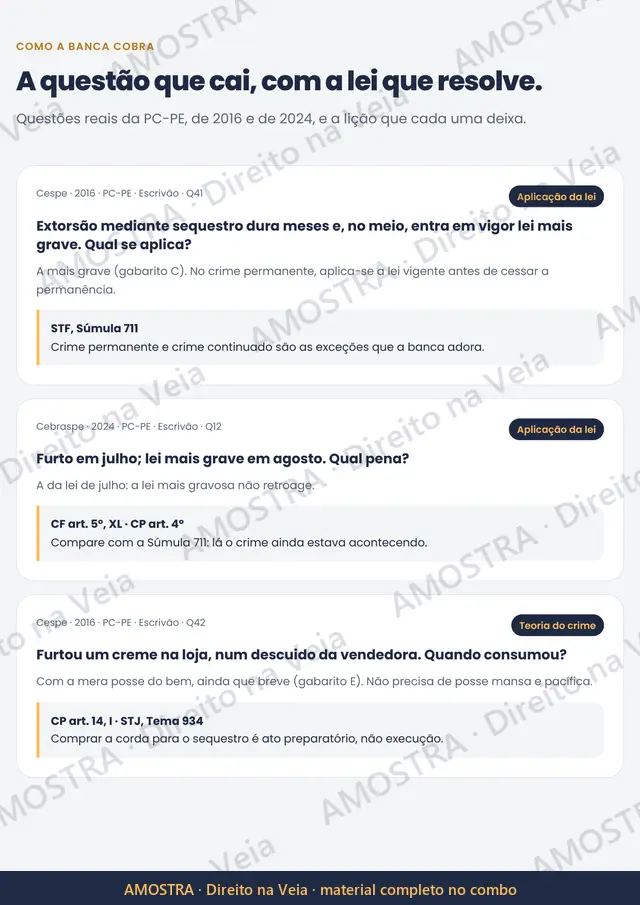 Amostra: Como a banca cobra · Edital Destrinchado PC-PE