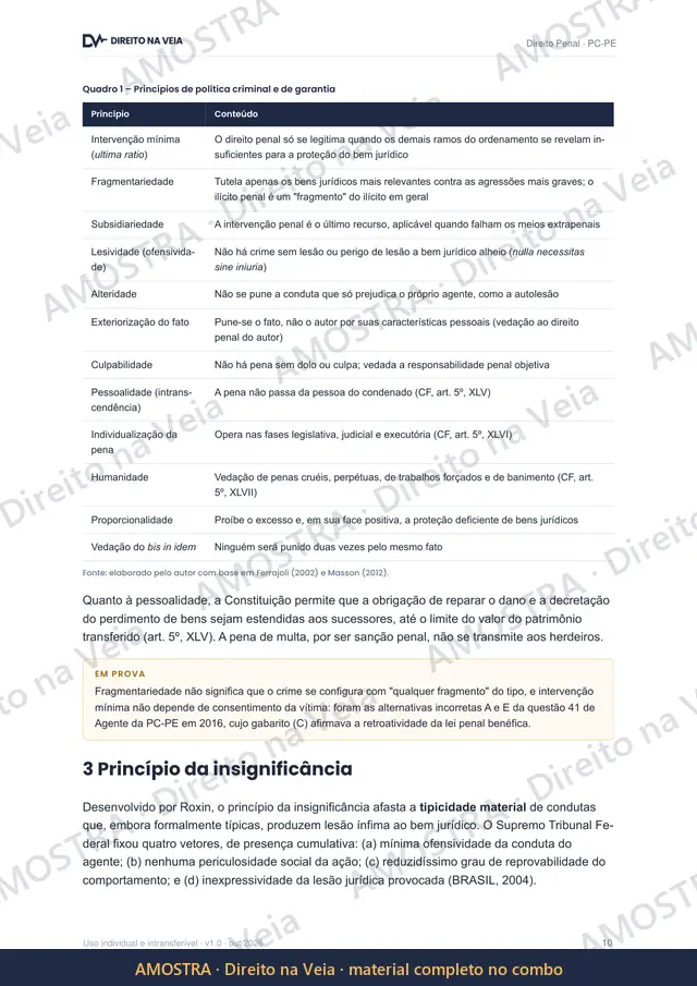 Amostra: O assunto inteiro em um quadro · Apostila PC-PE