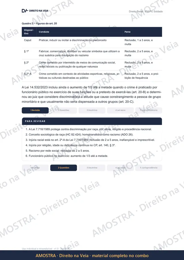 Amostra: O assunto inteiro em um quadro · Apostila PM-PE Soldado
