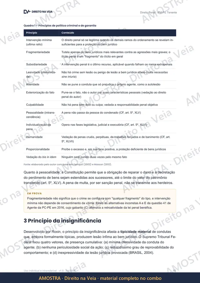 Amostra: O assunto inteiro em um quadro · Apostila PM-PE Tenente